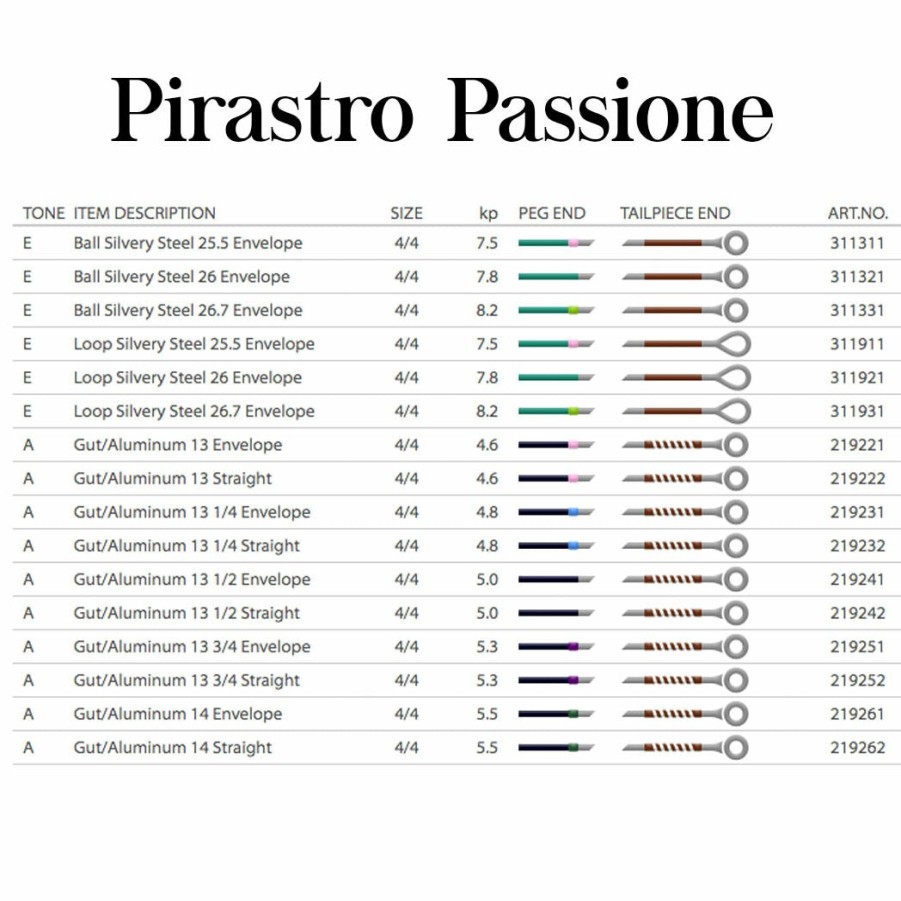 Strings Pirastro E Strings | Pirastro Passione Violin E String