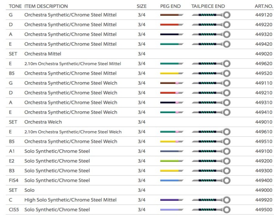 Strings Pirastro String Sets | Pirastro Evah Pirazzi Bass String Set Solo Tuning