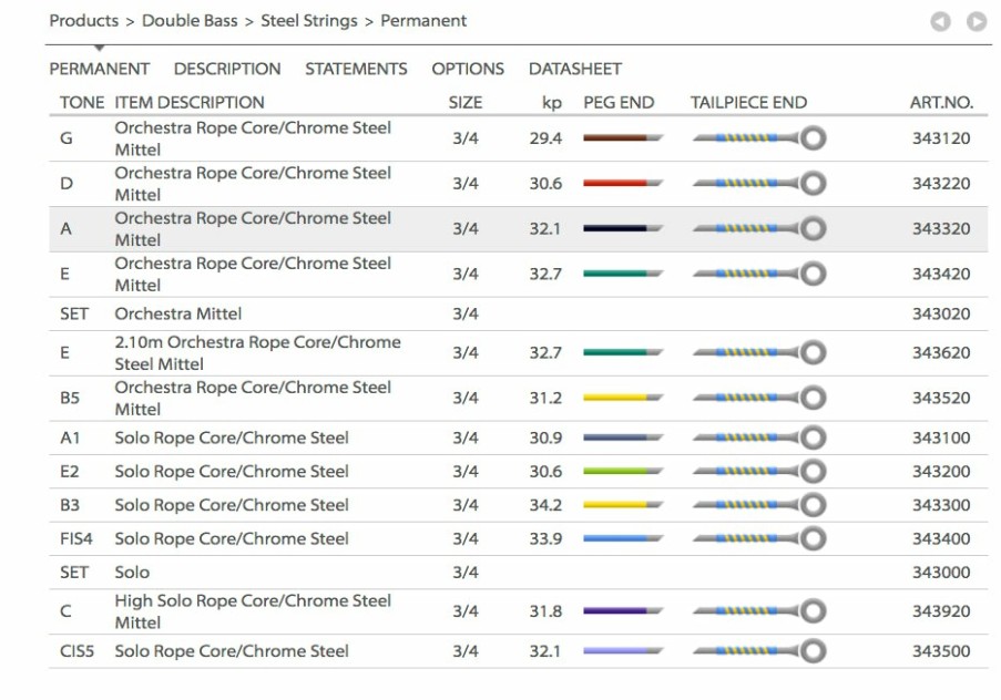 Strings Pirastro A Strings | Pirastro Permanent Bass A String