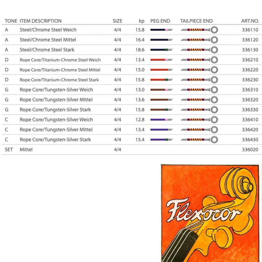 Strings Pirastro String Sets | Pirastro Flexocor Cello String Set