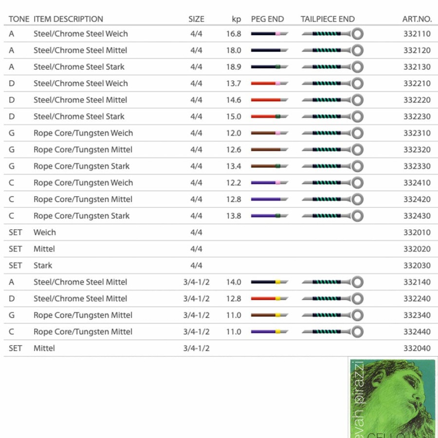 Strings Pirastro String Sets | Pirastro Evah Pirazzi Cello String Set