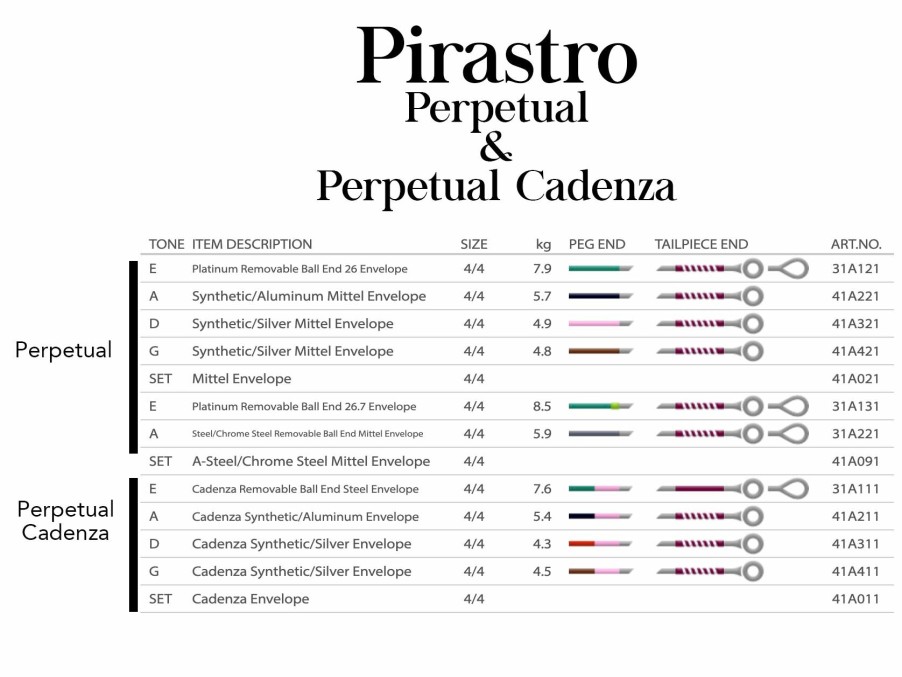 Strings Pirastro A Strings | Pirastro Perpetual Cadenza Violin A String