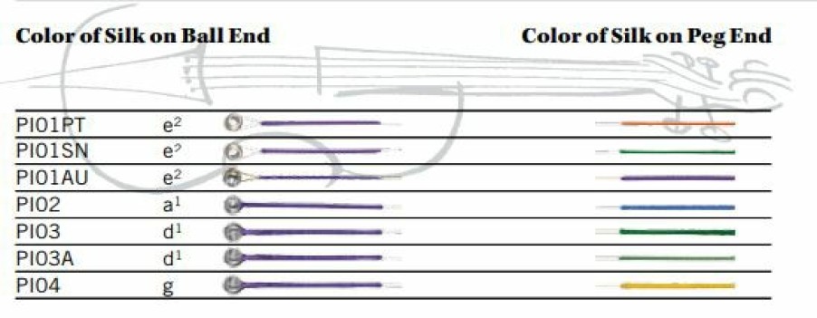 Strings Thomastik E Strings | Thomastik Peter Infeld (Pi) Violin E String