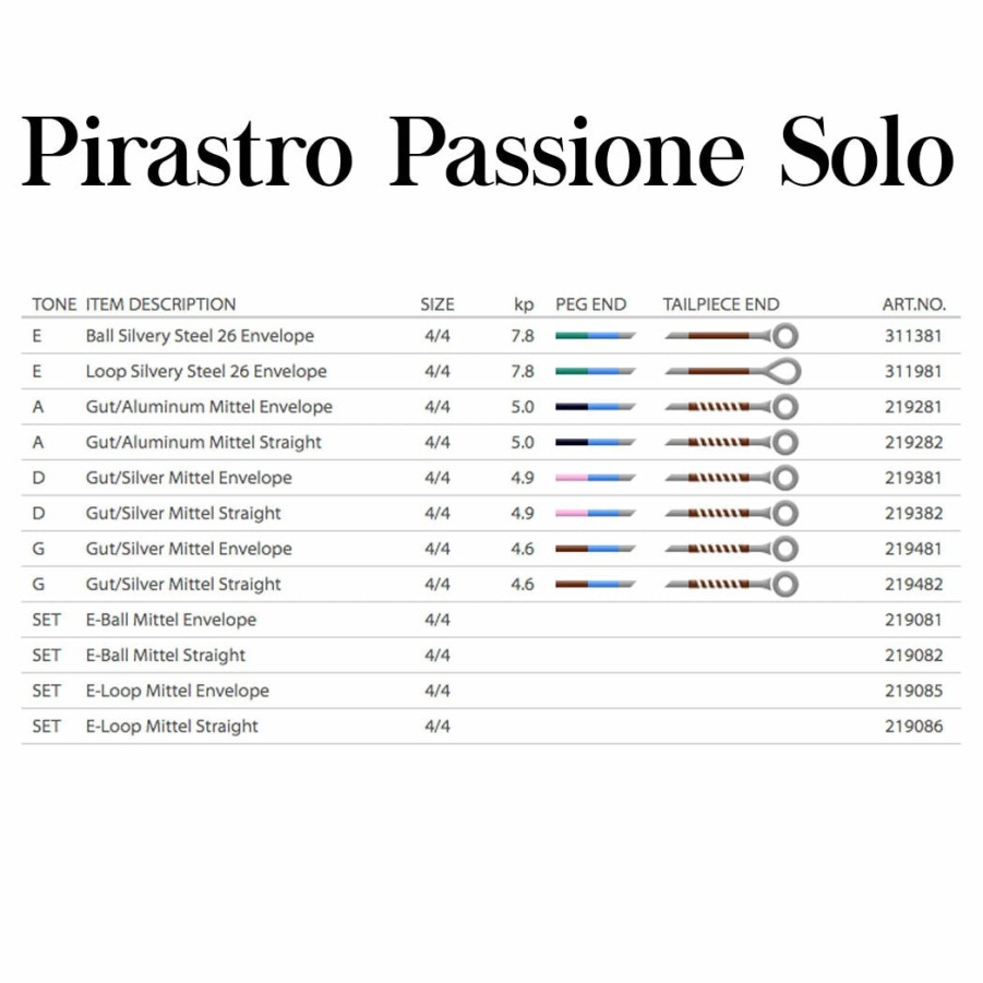 Strings Pirastro G Strings | Pirastro Passione Solo Violin G String