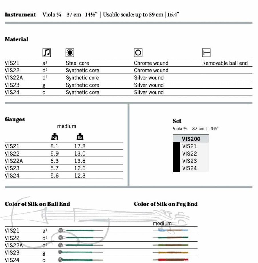 Strings Thomastik G Strings | Thomastik Vision Solo Viola G String