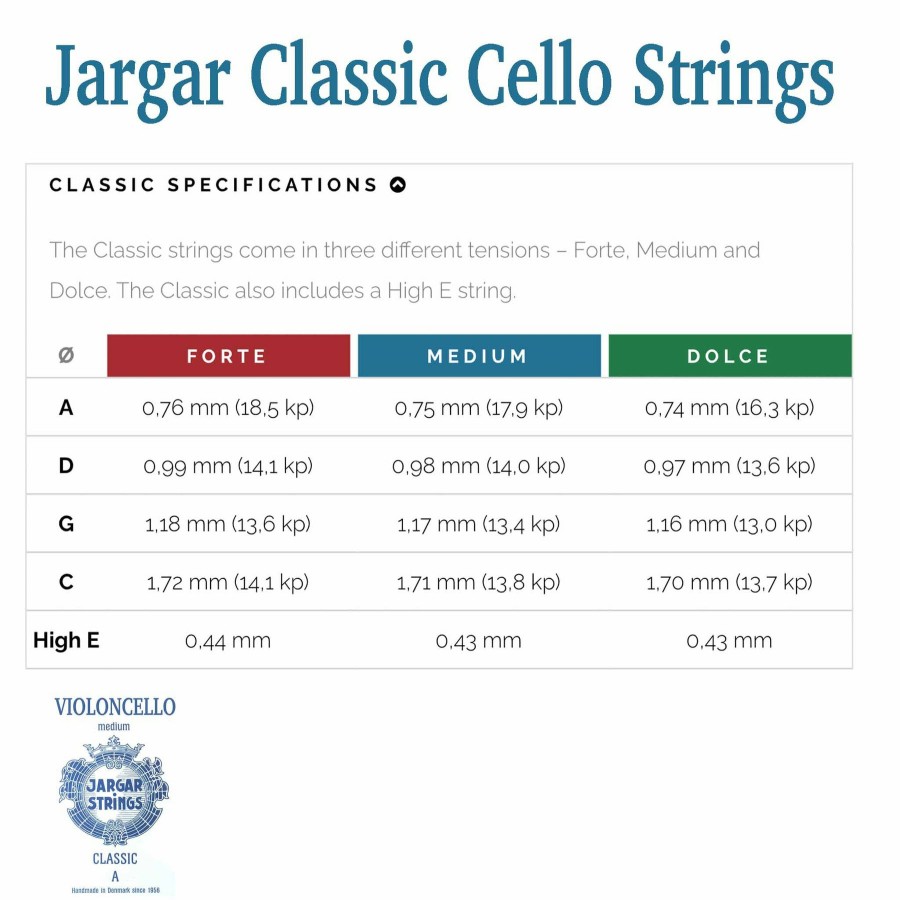 Strings Jargar A Strings | Jargar Classic Cello A String