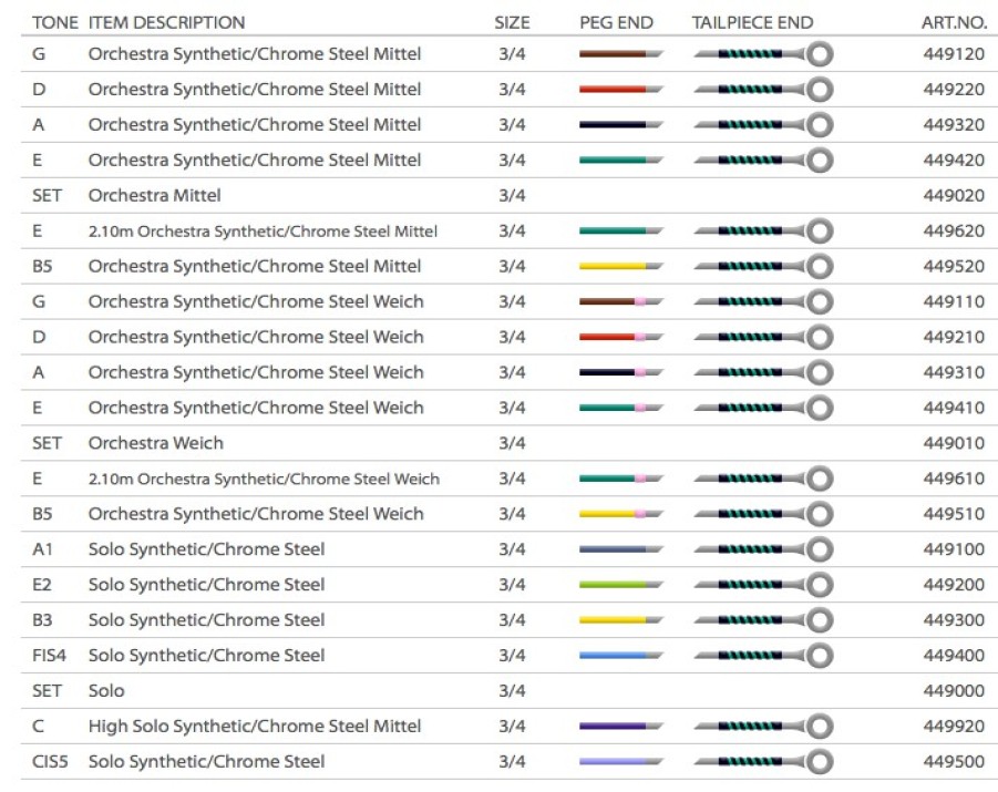 Strings Pirastro E Strings | Pirastro Evah Pirazzi Bass E String