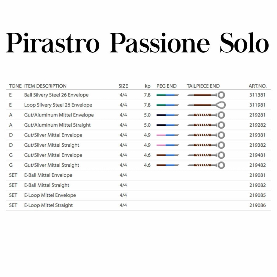 Strings Pirastro D Strings | Pirastro Passione Solo Violin D String