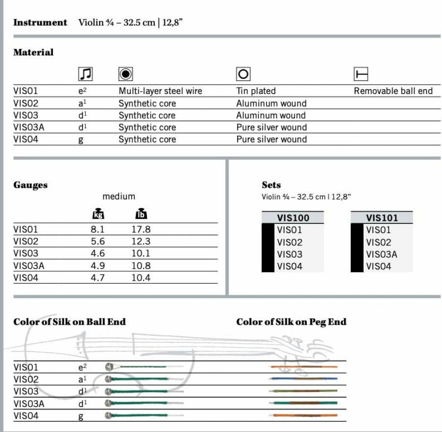 Strings Thomastik D Strings | Thomastik Vision Solo Violin D String