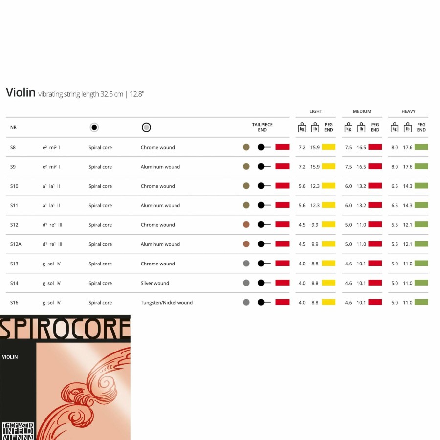 Strings Thomastik D Strings | Thomastik Spirocore Violin D String
