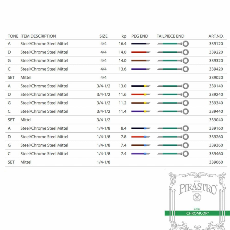 Strings Pirastro D Strings | Pirastro Chromcor Cello D String