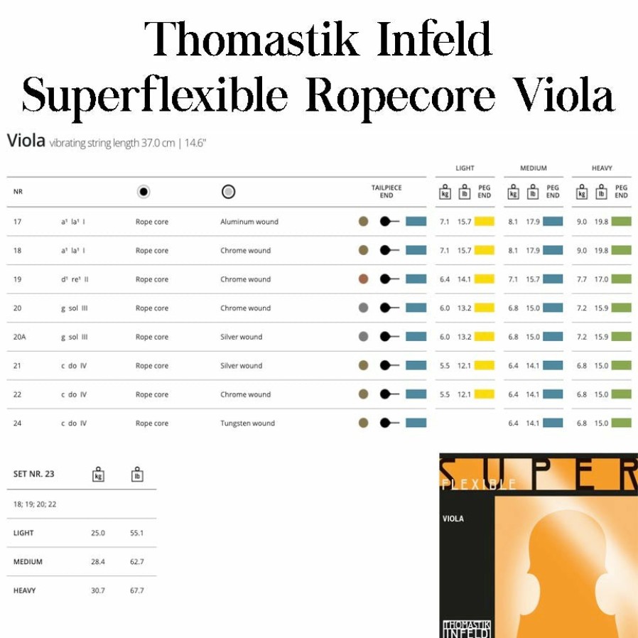 Strings Thomastik C Strings | Thomastik Superflexible Ropecore Viola C String