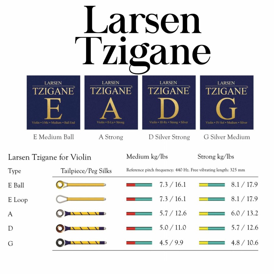 Strings Larsen Strings D Strings | Larsen Tzigane Violin D String Silver