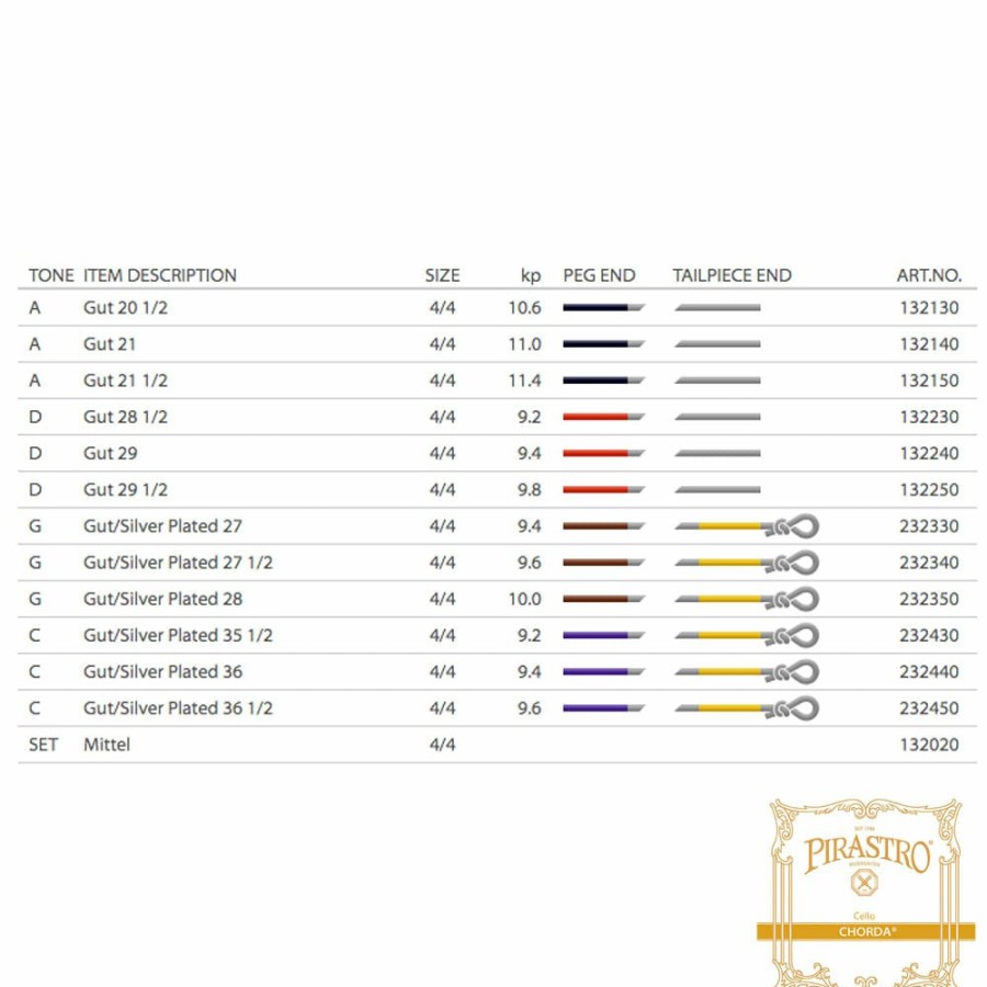 Strings Pirastro C Strings | Pirastro Chorda Cello C String