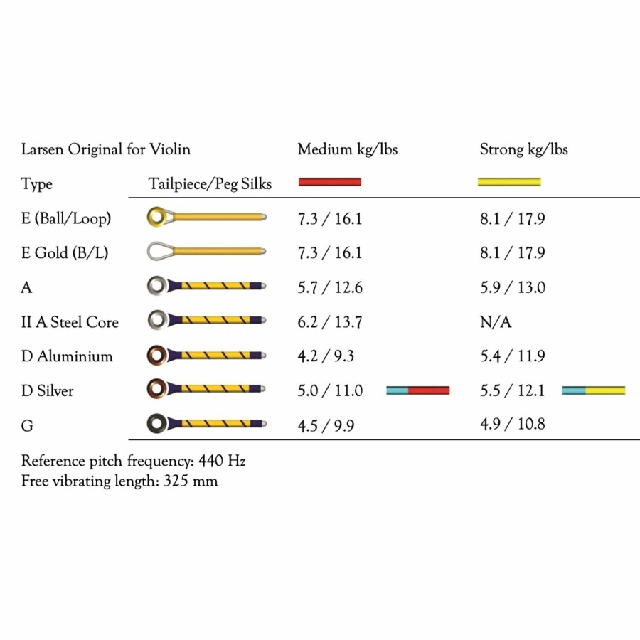 Strings Larsen Strings E Strings | Larsen Original Gold Violin E String