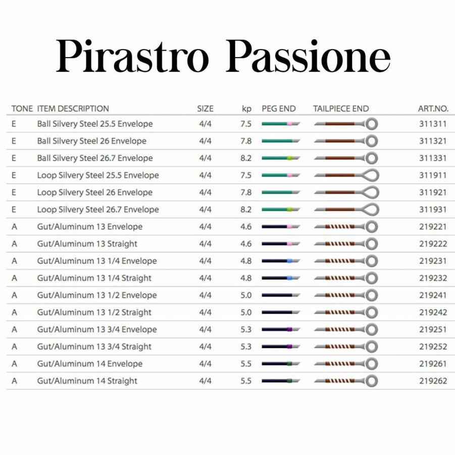 Strings Pirastro A Strings | Pirastro Passione Violin A String