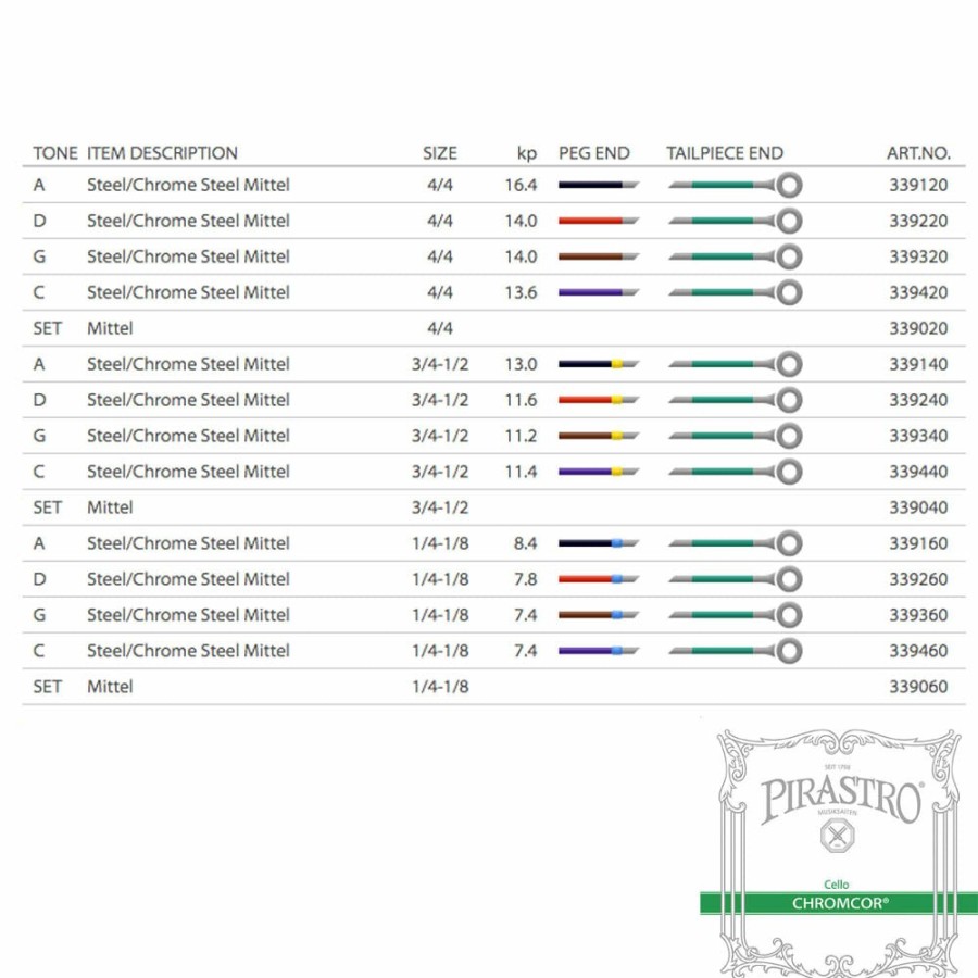 Strings Pirastro C Strings | Pirastro Chromcor Cello C String