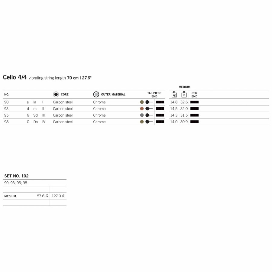 Strings Thomastik G Strings | Thomastik Precision Cello G String