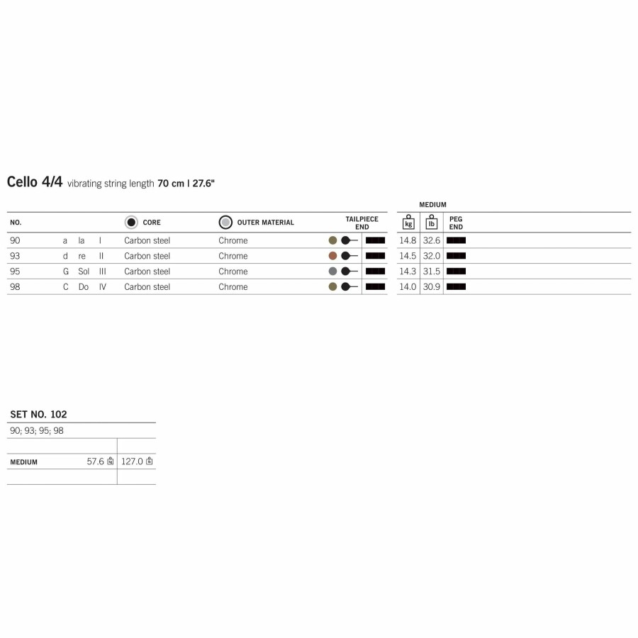 Strings Thomastik D Strings | Thomastik Precision Cello D String