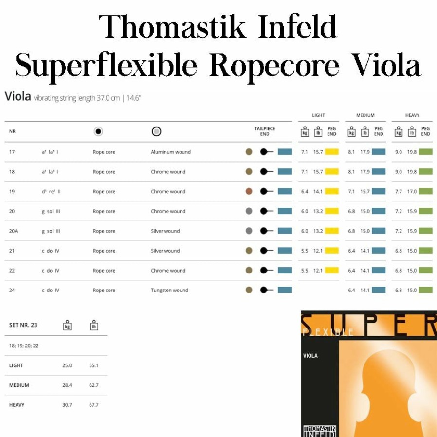 Strings Thomastik String Sets | Thomastik Superflexible Ropecore Viola String Set