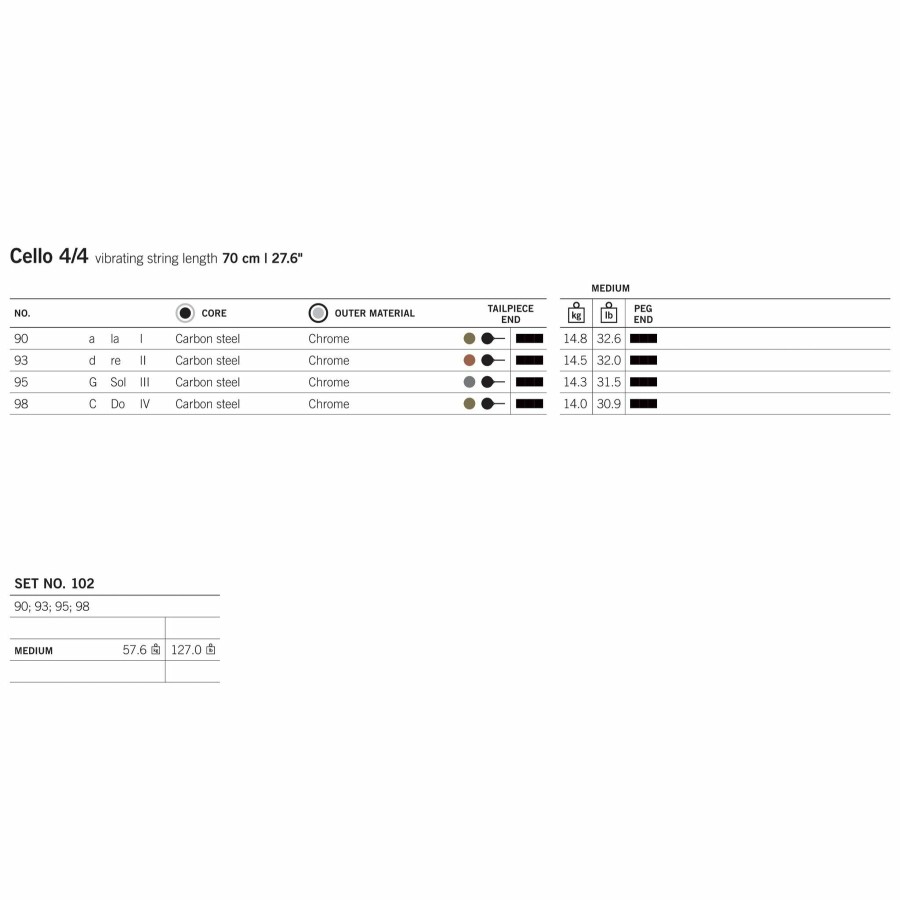 Strings Thomastik A Strings | Thomastik Precision Cello A String