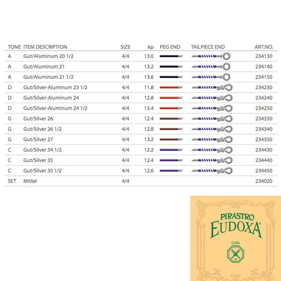 Strings Pirastro D Strings | Pirastro Eudoxa Cello D String