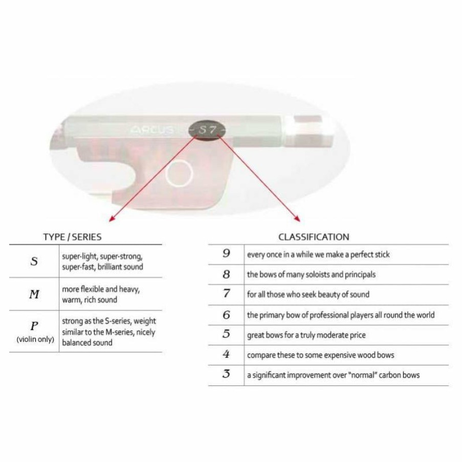 Bows Arcus Carbon Fiber Violin Bows | Arcus S-Series Violin Bow