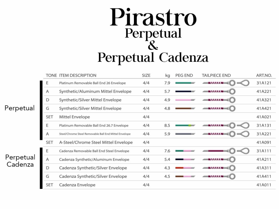 Strings Pirastro E Strings | Pirastro Perpetual Cadenza Violin E String