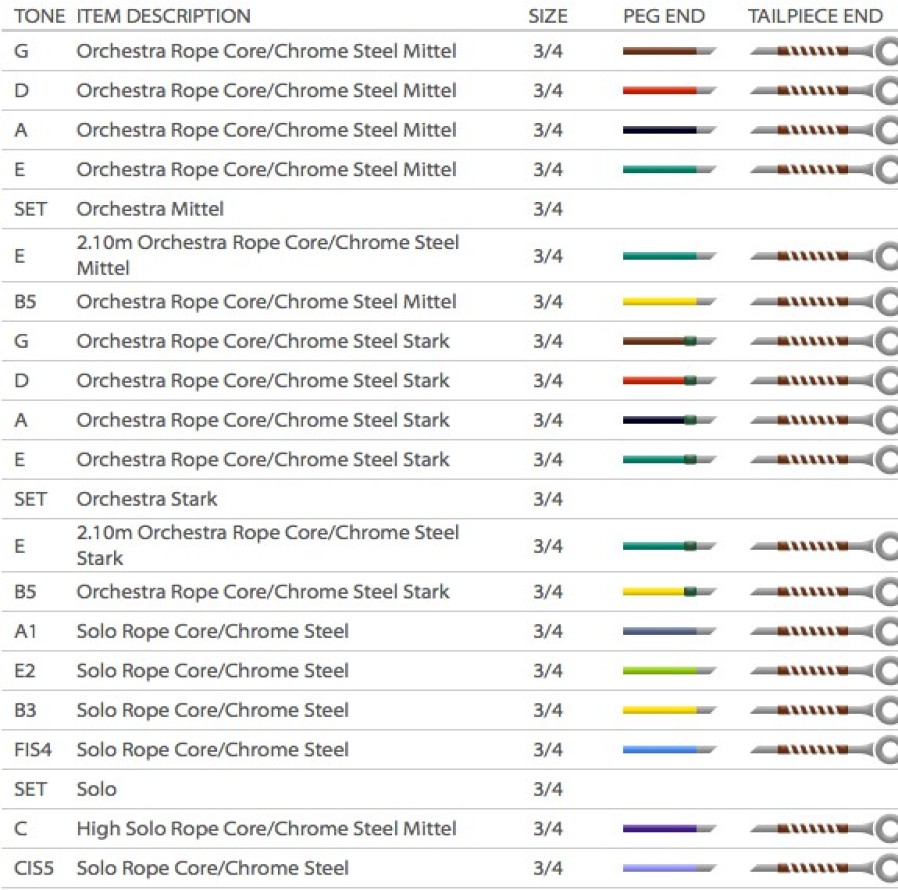 Strings Pirastro G Strings | Pirastro Passione Bass G String Stl/Chrome Steel