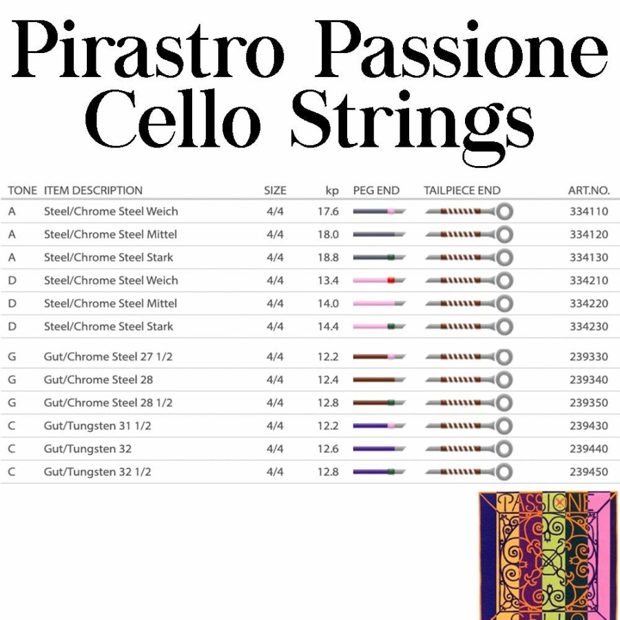 Strings Pirastro G Strings | Pirastro Passione Cello G String