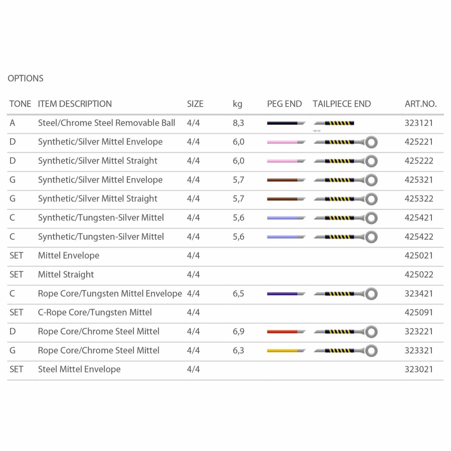 Strings Pirastro G Strings | Pirastro Evah Pirazzi Gold Viola Rope Core G String