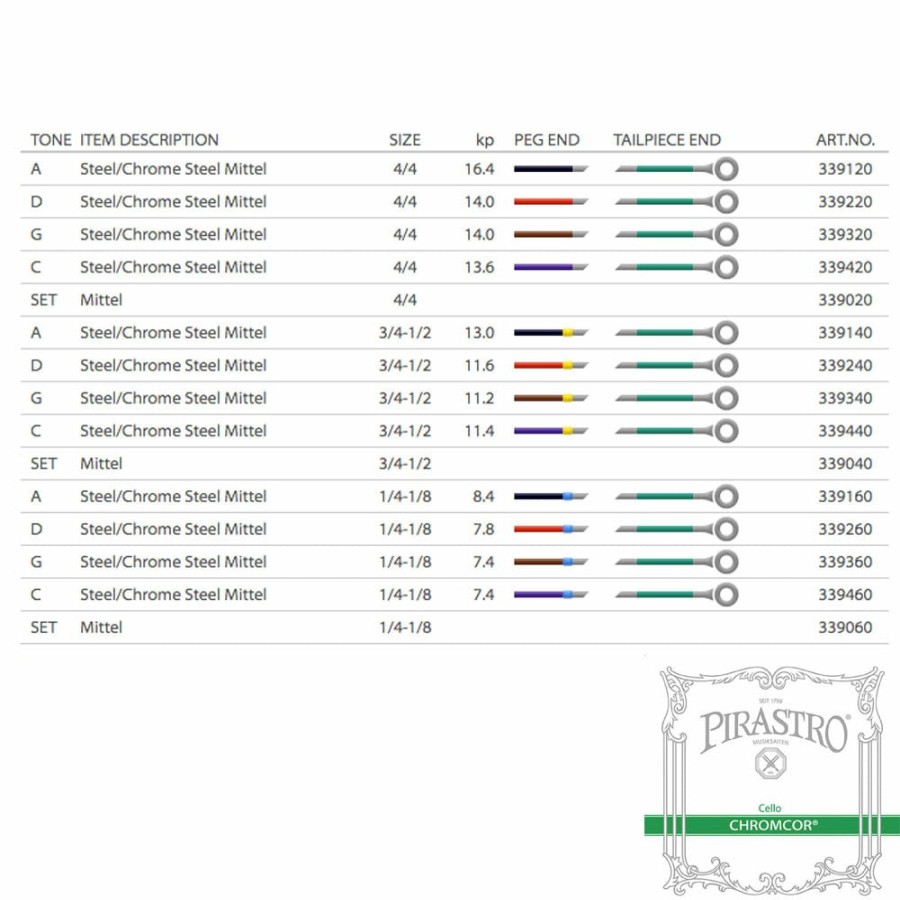 Strings Pirastro A Strings | Pirastro Chromcor Cello A String