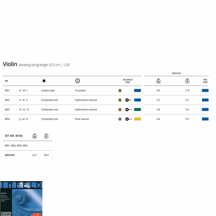 Strings Thomastik A Strings | Thomastik Infeld Blue Violin A String