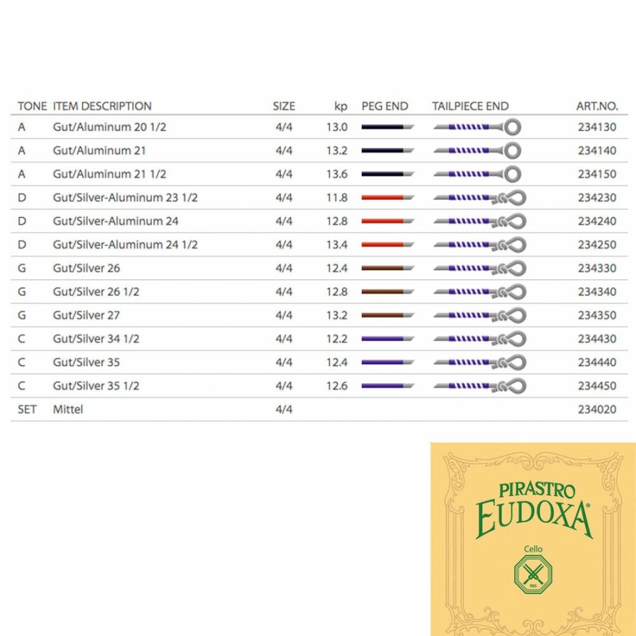 Strings Pirastro String Sets | Pirastro Eudoxa Cello String Set