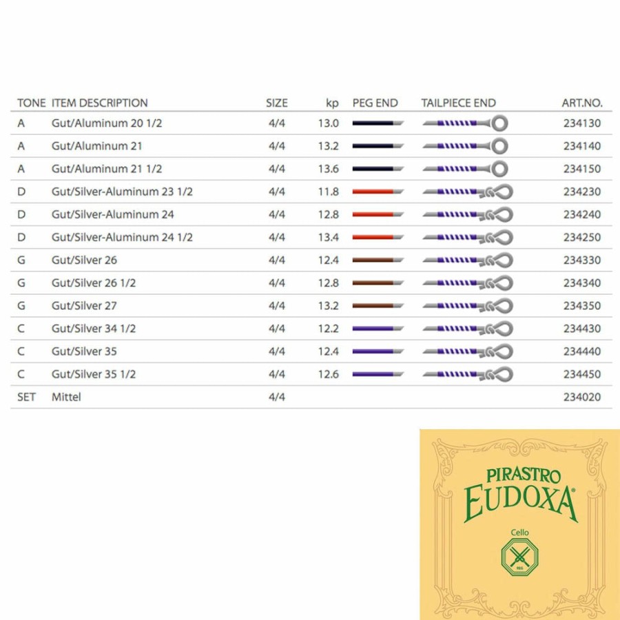 Strings Pirastro A Strings | Pirastro Eudoxa Cello A String