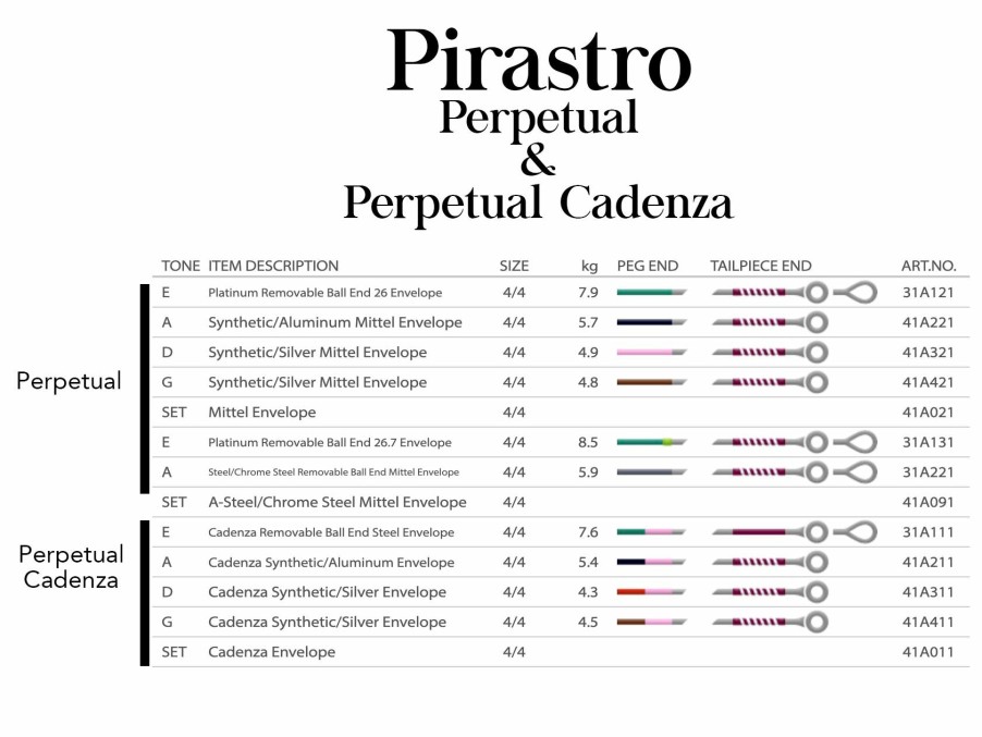 Strings Pirastro D Strings | Pirastro Perpetual Cadenza Violin D String