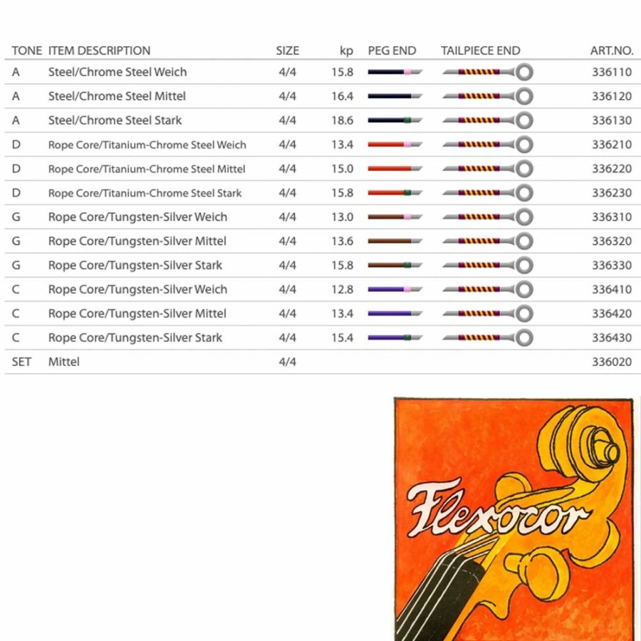 Strings Pirastro D Strings | Pirastro Flexocor Cello D String