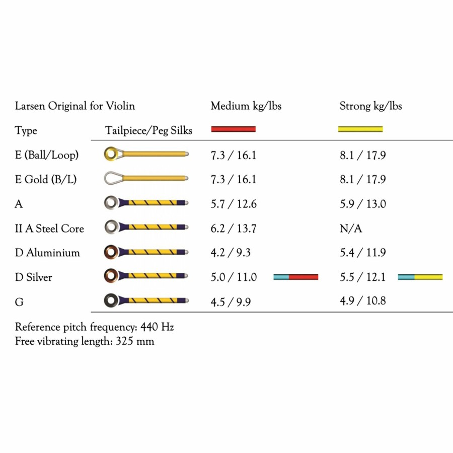 Strings Larsen Strings G Strings | Larsen Original Violin G String Silver