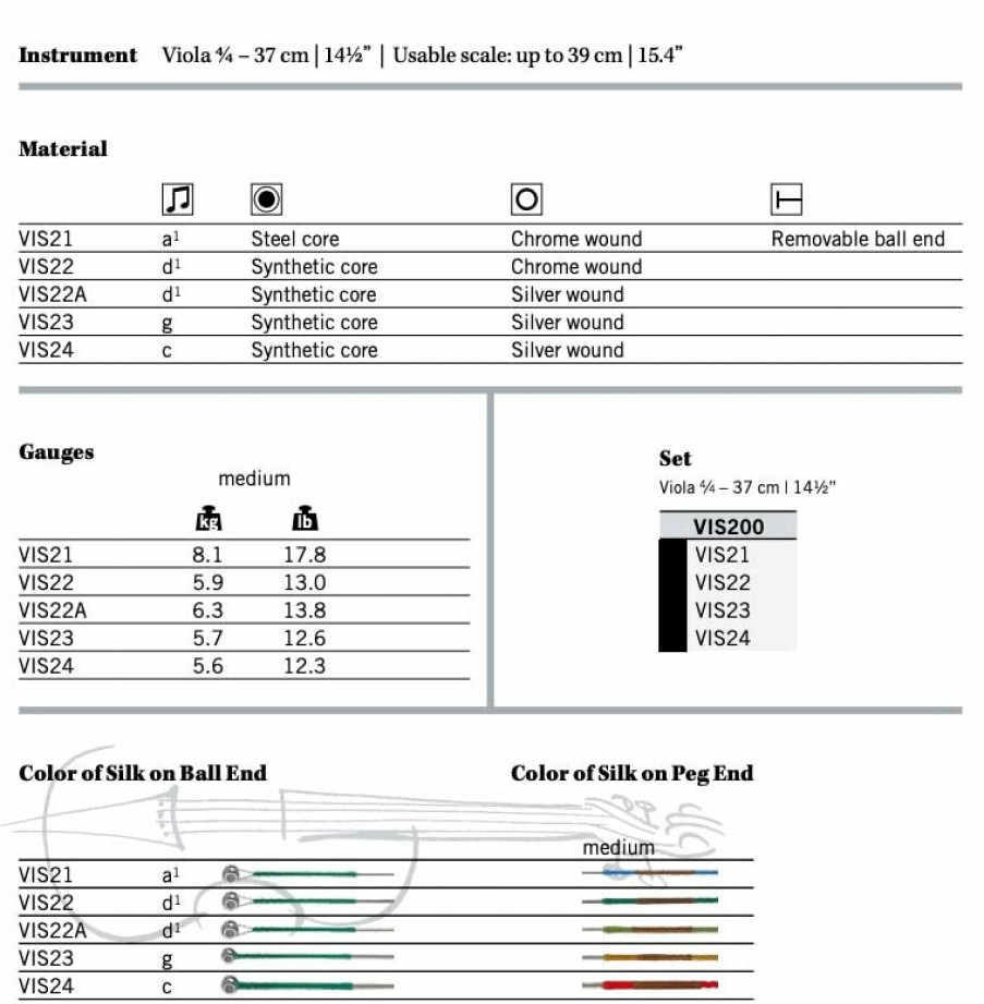 Strings Thomastik C Strings | Thomastik Vision Solo Viola C String