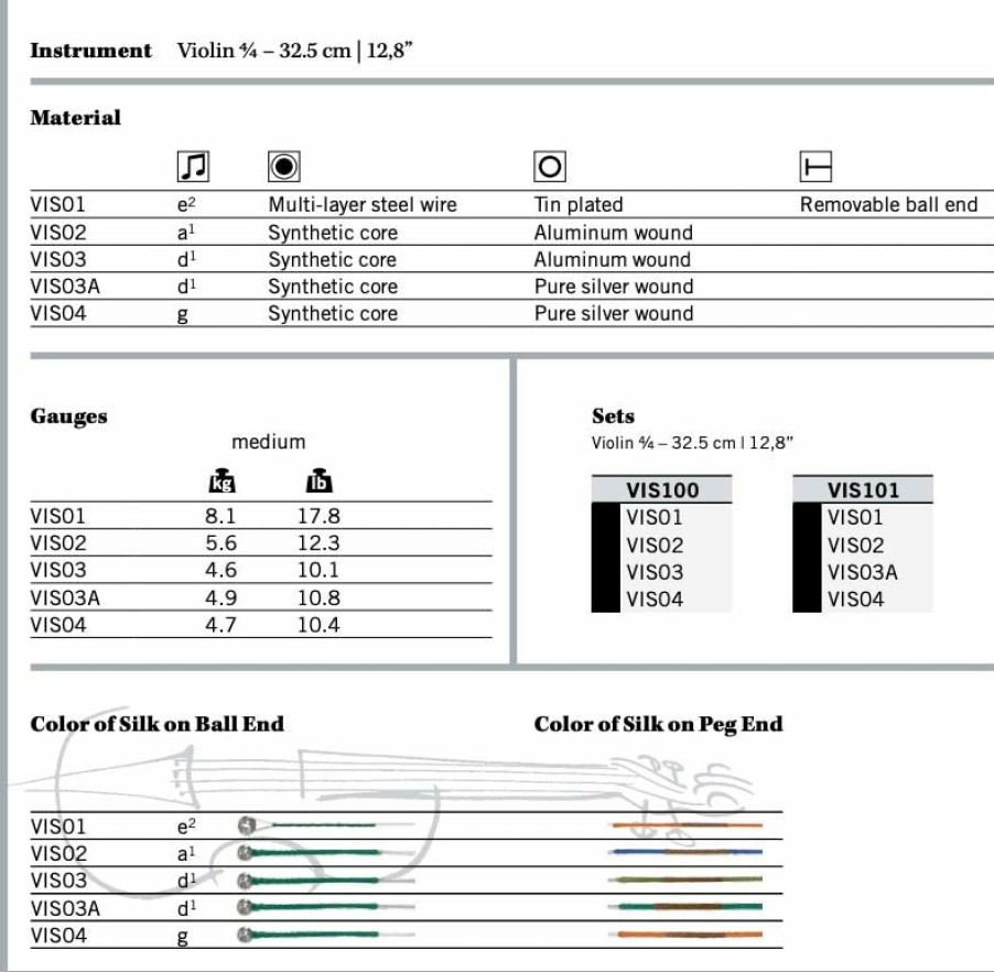 Strings Thomastik G Strings | Thomastik Vision Solo Violin G String