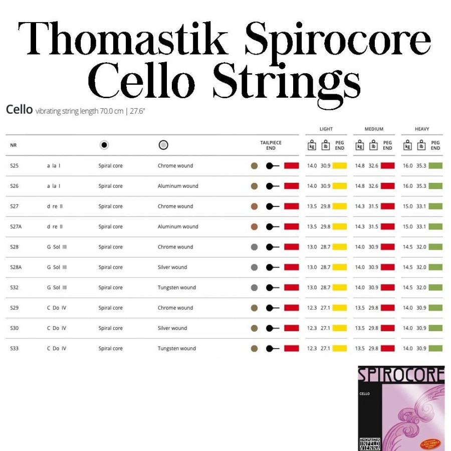 Strings Thomastik C Strings | Thomastik Spirocore Tungsten Cello G & C String Combo Pack